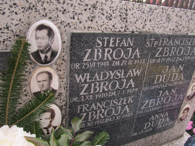 Jan Zbroja 1902 Bibice - Grobonet - Wyszukiwarka osób pochowanych